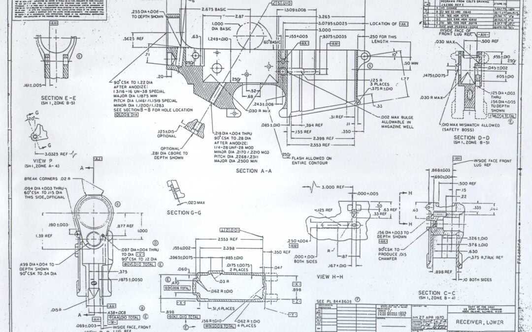 News update October 2021